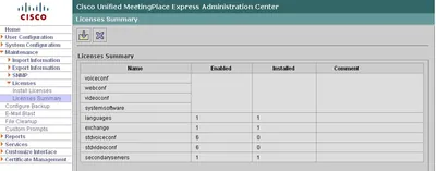 Cisco MPE-VT-30TO40-V MeetingPlace Express VT Voice License Upgrade License