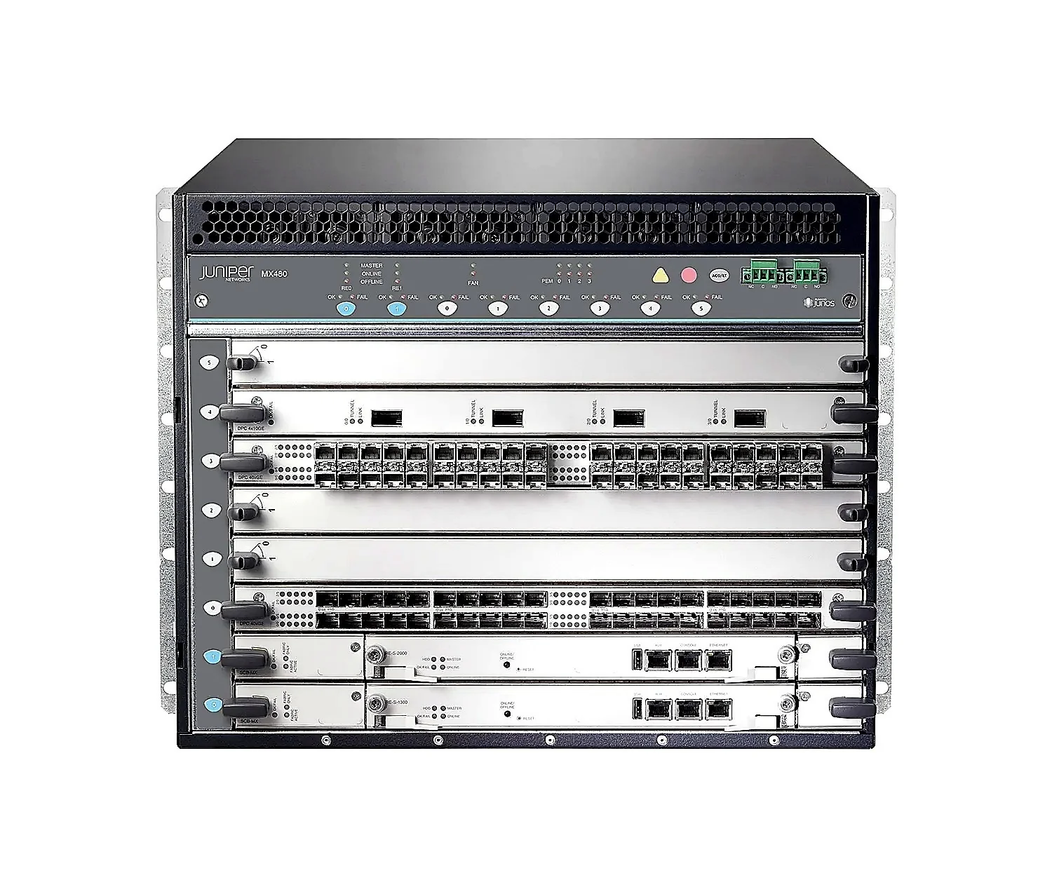 Juniper MX480-PREMIUM3-DC MX480 Redundant DC Power Premium Bundle