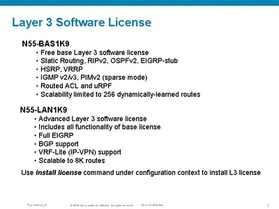 Cisco N55-LAN1K9(=) NX-OS Layer 3 Enterprise Services License 1 License