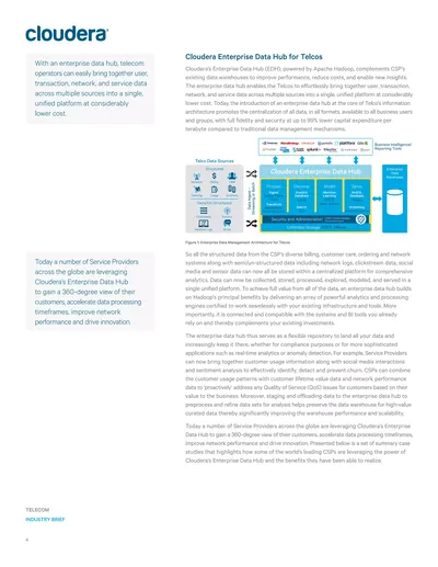 P9A37AAE - HP Cloudera Enterprise Data Hub + 1 Year 24x7 Support Subscription License 15 Moonshot Cartridge 1Year