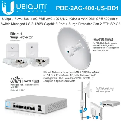 PBE-2AC-400-US - Ubiquiti PowerBeam ac IEEE 802.11ac 330Mbit/s Wireless Bridge
