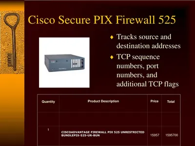 Cisco PIX-525-SW-FO-R PIX Firewall Software Restricted Upgrade License 1 Firewall(s) Standard Product Upgrade License English