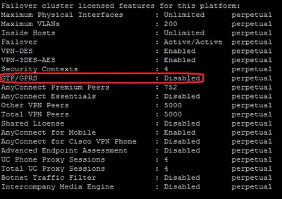 PIXSWGTP - Cisco PIX Software GTP/GPRS Inspection Licence