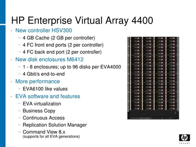 Q2B14AAE - HP Virtual Machine Explorer Enterprise Edition Starter Pack + 1 Year 24x7 Support License 6 Socket