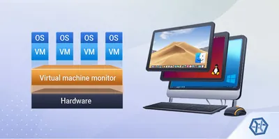 Q2B17AAE - HP Virtual Machine Explorer Enterprise Edition + 3 Years 24x7 Support License 1 Additional CPU Socket