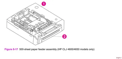 Q3673-67901 - HP 500 Sheet Feeder for CLJ 4600 / 4650 Series