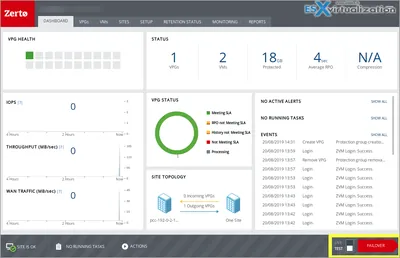 Q6L35A - HP Zerto Virtual Enterprise Cloud Edition Perpetual License 250 Virtual Machine