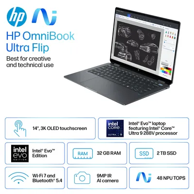 Q8A64A - HP OmniStack Large Software License 2