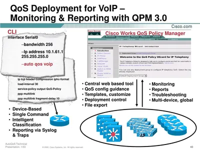 QPM-3TO4-UPGR-K9 - Cisco CiscoWorks QoS Policy Manager combined license v.4.0 Version Upgrade License 500 Managed Node PC
