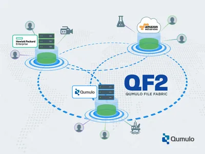 R0G87AAE - HP Qumulo File Fabric + Support Subscription License 1 TB Capacity 1Month