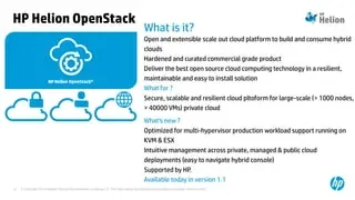R0H13AAE - HP Helion OpenStack Cloud Compute Node + 3 Years 24x7 Support Subscription License 3Year