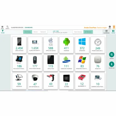 R0Z71AAE - Aruba ClearPass Device Insight New Licensing Subscription License 10000 Device 1Year