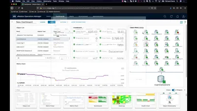 R1T82A - HP VMware vRealize Operations Standard + 1 Year 24x7 Support License 1 CPU