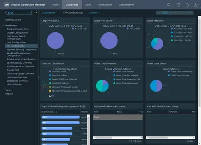 R1T86A - HP VMware vRealize Operations Advanced + HP 3 Years Proactive Care 24x7 Support License 1 CPU
