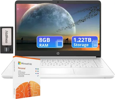 R1U14A - HP Thoughtspot Enterprise Edition Subscription License 5 TB Cloud Storage Space 3Year