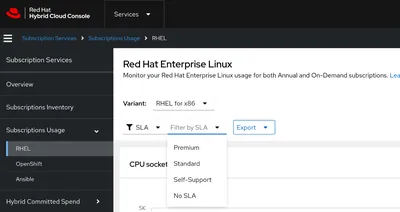 R1Z84AAE - HP Red Hat Ansible Engine + 1 Year 9x5 Red Hat Support Subscription License 10000 Node 1Year