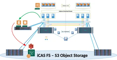 R2U59A - HP iTernity iCAS FS Base License 1 License