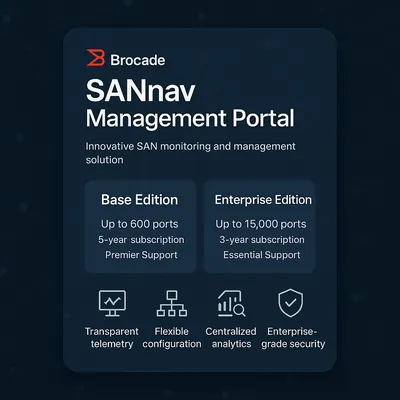 R3P48A - HP SANnav Management Portal Base Subscription License 1 License 3Year