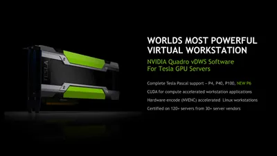 R3Q68AAE - HP NVIDIA Quadro Virtual Data Center Workstation + 1 Year Support Updates and Maintenance agreement (SUMS) Subscription License (Renewal) 1 Concurrent User 1Year
