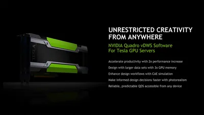 R3Q93AAE - HP NVIDIA Quadro Virtual Data Center Workstation License 1 Concurrent User