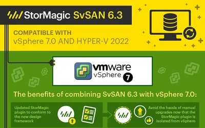 R4P96AAE - HP StorMagic SvSAN Standard License 2 TB Capacity