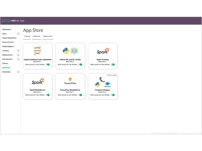 R4T74AAE - HP Machine Learning Ops Universal + 1 Year 24x7 Support Subscription License 1 License 1Year
