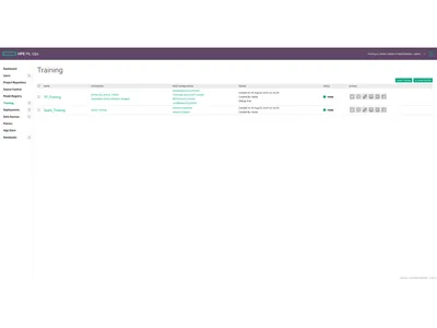 R4T78AAE - HP Machine Learning Ops Universal + 3 Years 24x7 Support Subscription License 1 License 3Year