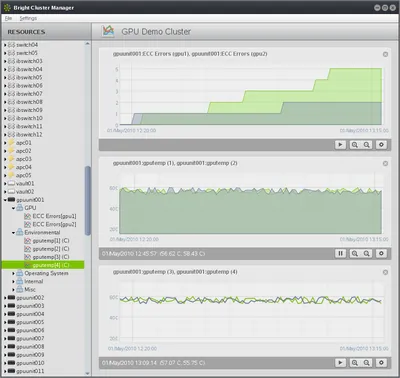 R4V27AAE - HP Bright Cluster Manager Data Science Subscription License 1 Node 1Year