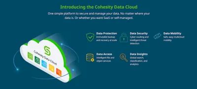 R4V64AAE - HP Cohesity Cloud Snapshot Manager Software Subscription and Support 25 Additional Instance 2Year