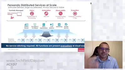 R6A47AAE - HP Pensando Distributed Services Platform Policy and Services Manager Subscription License 1 License 5Year