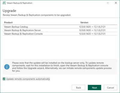 R6E17AAE - HP Veeam Backup & Replication Enterprise Upgrade License 2 Socket
