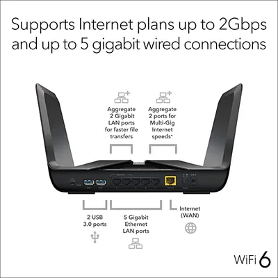 RAX80-100EUS - Netgear Nighthawk┬« AX8 8-Stream AX6000 WiFi Router