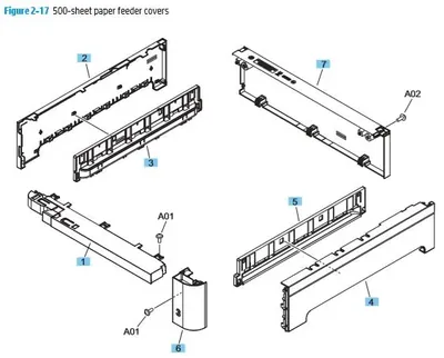 RC5-0417 - HP Paper Feeder Right Caster Cover for Color LaserJet Enterprise M652 / M653 Series