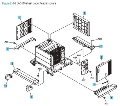 RC5-0418 - HP Paper Feeder Left Caster Cover for Color LaserJet Enterprise M652 / M653 Series