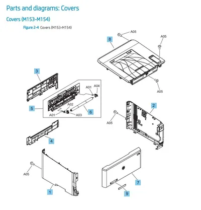 RC5-2029 - HP Right Cover for Color LaserJet Pro M253-M254 Printer