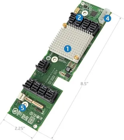 RES2CV360 - Intel SAS / SATA 6GB/s 2U/4U RAID Expander