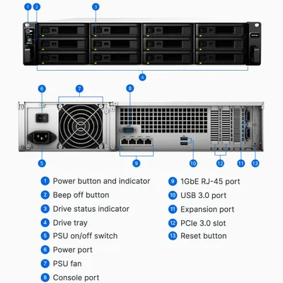 Synology RS3618XS/120TB-ENT16 RackStation RS3618xs 120TB 12-Bay NAS Server