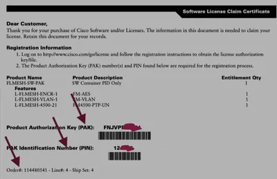 RSN1F1000000000000 - Cisco ROSA Driver License