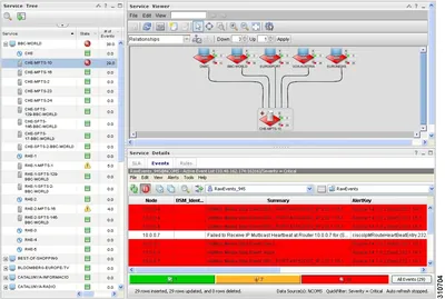RSNCC0000000000002 - Cisco ROSA Network Management System v.4.x License 1 Client