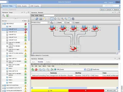 RSNCC0000000000004 - Cisco ROSA Network Management System v.4.x License 1 Client