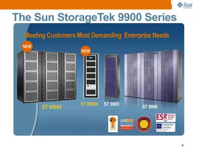 RTJ9DKCF510ICSWR - Sun StorageTek 9990 Data Path Expansion Kit