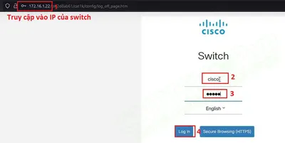 Cisco S17C7P-12204T IOS IP/ADSL Plus v.12.2(4)T Licence 1 Router English