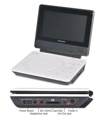 SDP72S - Toshiba 7-Inch Portable DVD Player