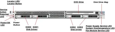 SECY9LD1Z - Sun Se T5120 Std Label