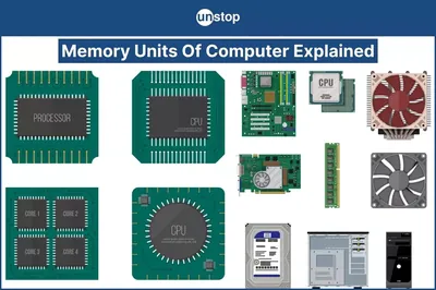 SEMX5BF1U - Sun Capacity On Demand (Cod) Cpu/Memory Unit (Cmu) W/ 4 Xsparc64 Vi 2.28ghz 128gb (32x4gb)