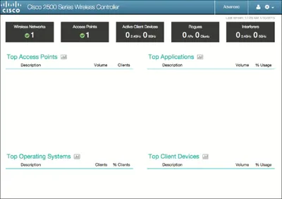 SF-WP224-1K-2500 - Cisco Websense Enterprise Premium Group II Maintenance Volume 100 User 2Year