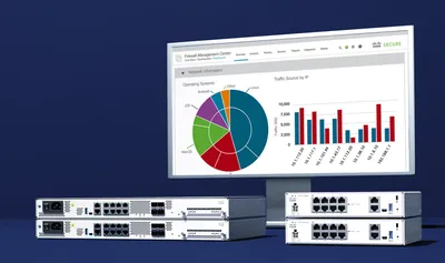 SF-WP236-1000 - Cisco Websense Enterprise Premium Group II Maintenance 1000 User 3Year
