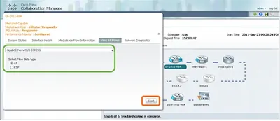SF-WP324-10K-50K - Cisco Websense Enterprise Premium Group III Maintenance Volume 1 User 2Year