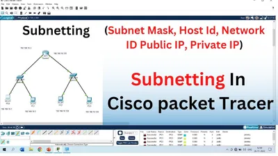 SFS-HPCSM-1728-A1 - Cisco High Performance Subnet Manager v.1.1 License 1728 Node PC