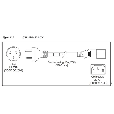 SG-XSWCS-CA92-AU-Z - Sun Cisco Power Cord 250VAC 10A 3112 Plug (Australia)